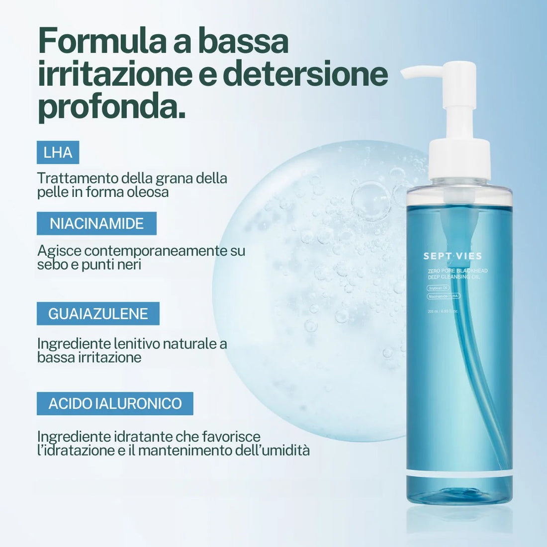 Formula a bassa irritazione: LHA, niacinamide, guaiazulene, acido ialuronico