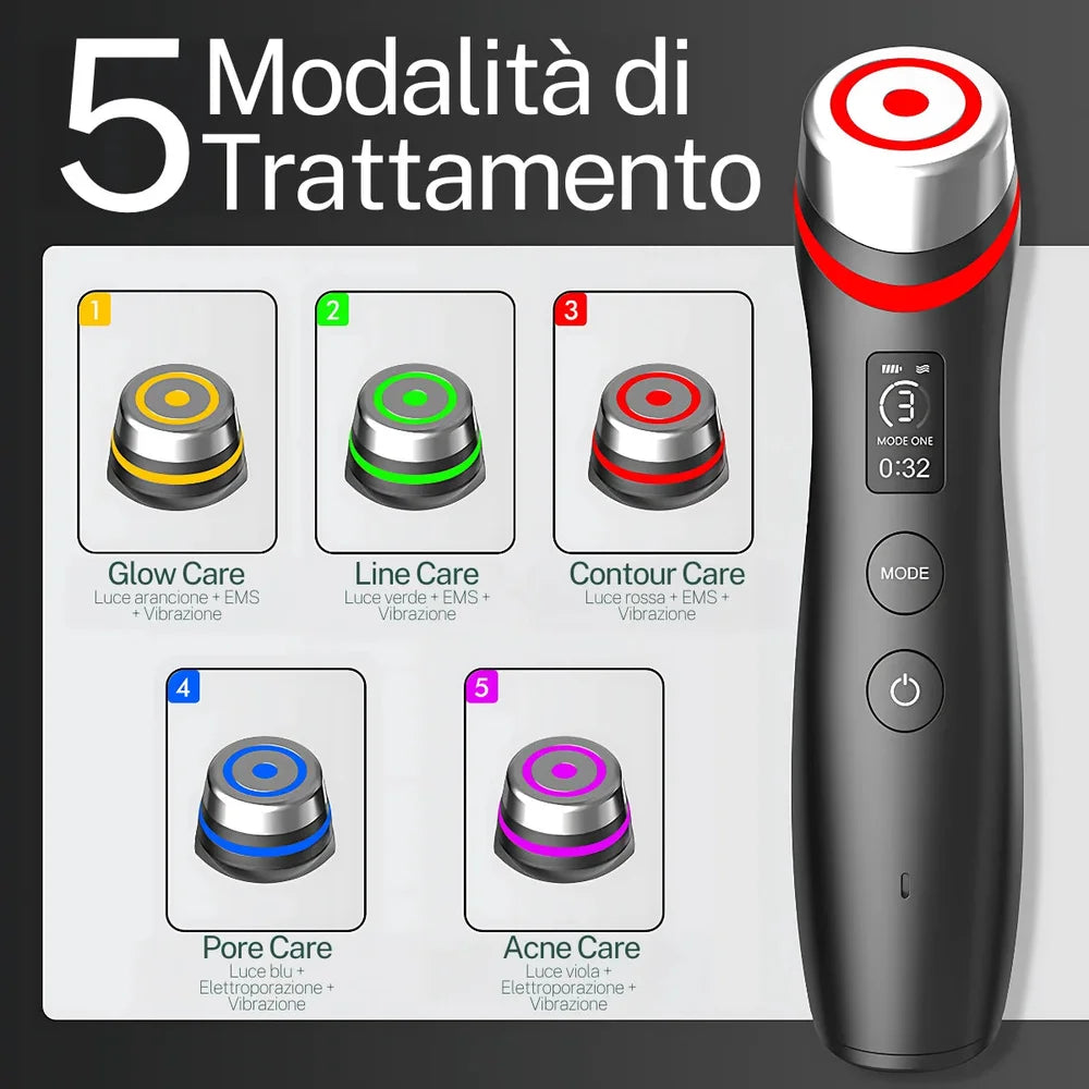 Effetto Assorbimento