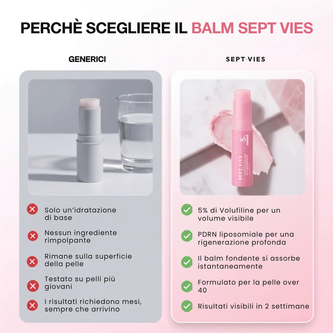 Perché scegliere il balsamo SEPT VIES