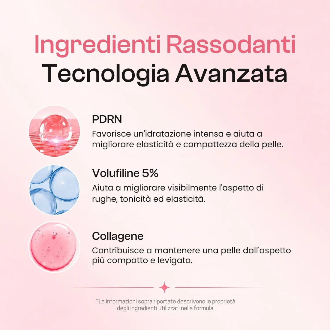 Ingredienti rassodanti: PDRN, Volufiline 5%, collagene