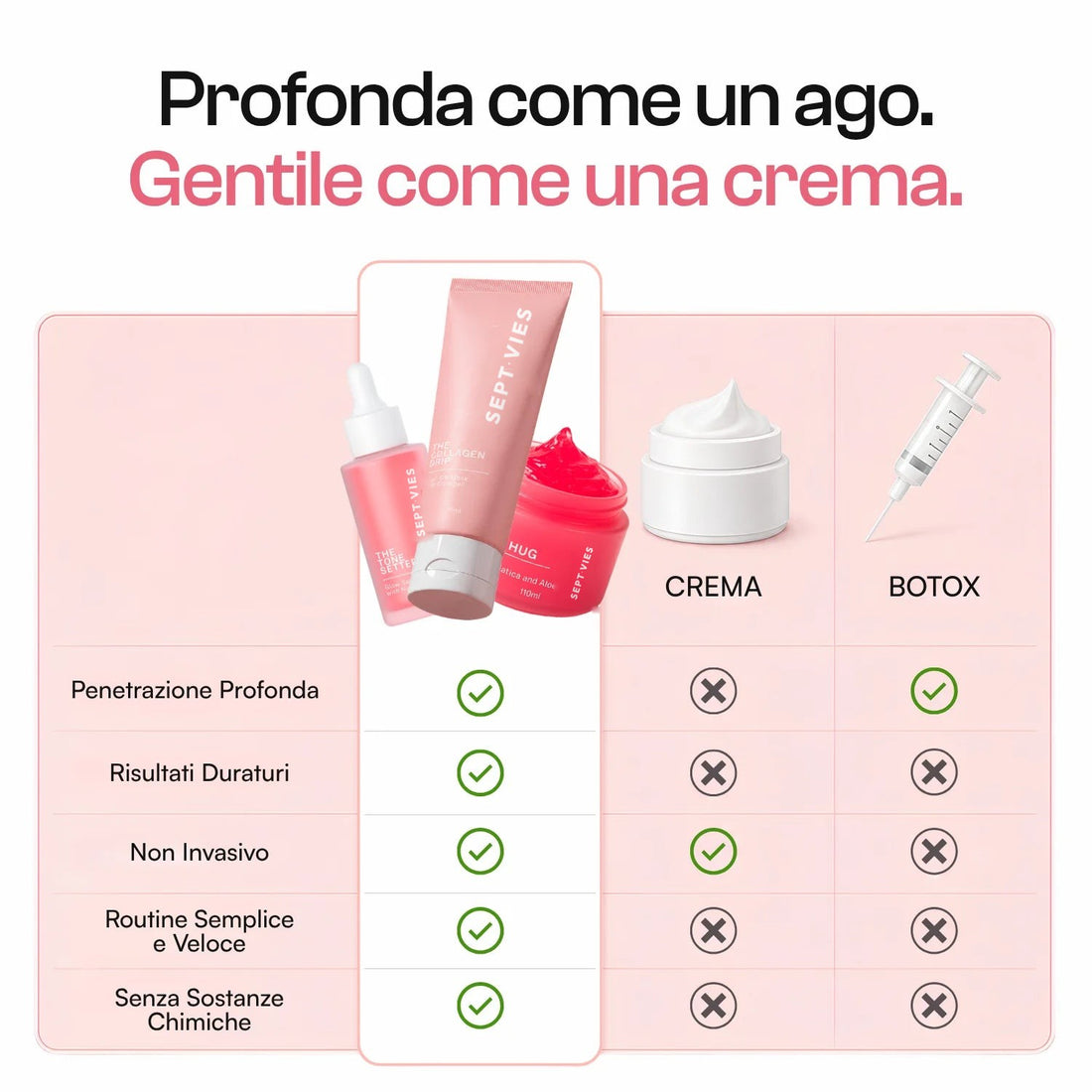 Profonda come un ago, gentile come una crema