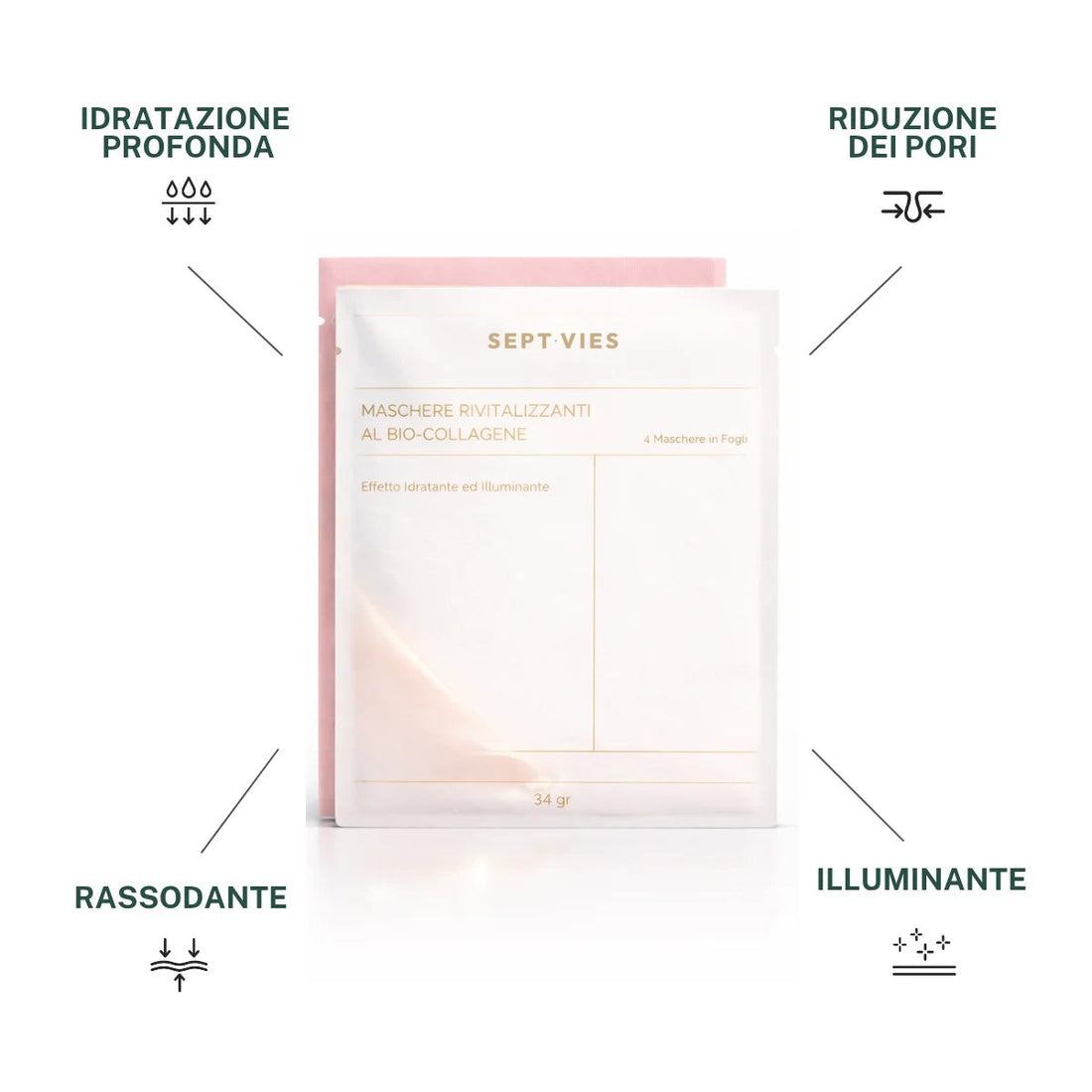 Idratazione profonda, riduzione dei pori, effetto rassodante e illuminante