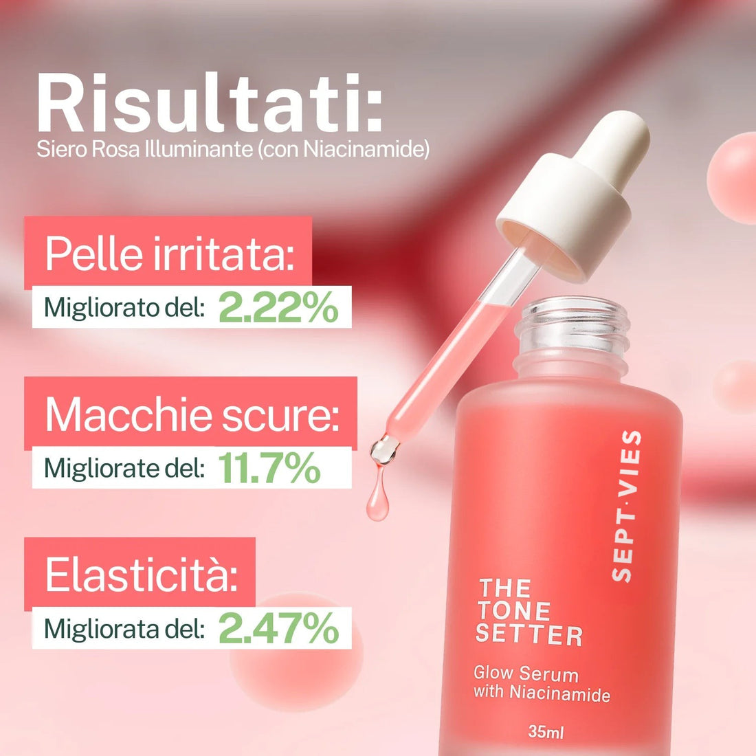 Risultati del siero rosa illuminante con niacinamide