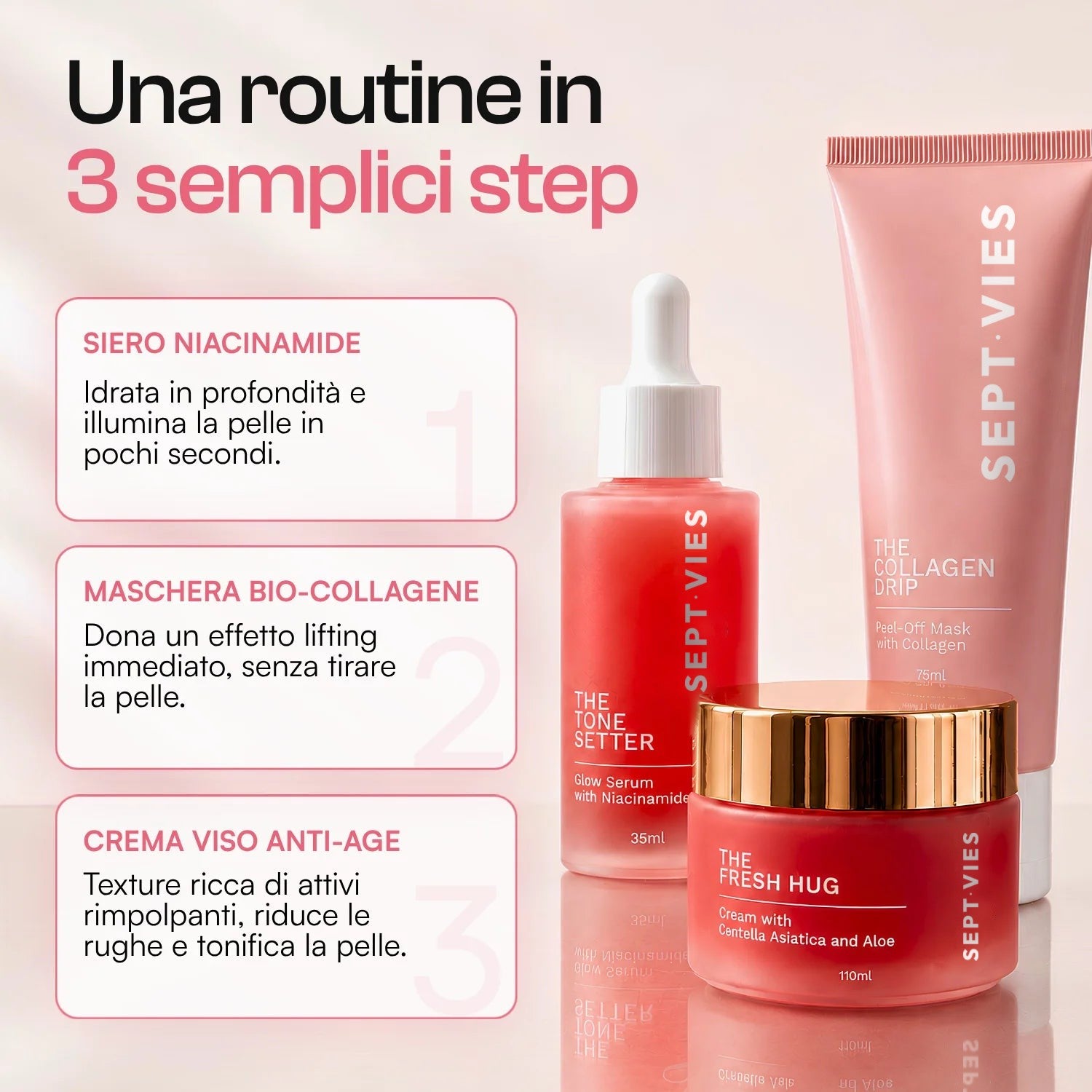 Siero alla niacinamide, maschera al collagene e crema viso anti-age